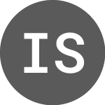 Logo von Intesa Sanpaolo (ISPM).