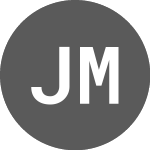 Logo von Jacquet Metals (JCQP).