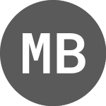 Logo von Morrow Bank ASA (MOBAO).