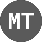 Logo von Micron Technology (MTED).