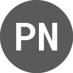 Logo von PostNL NV (PNLA).