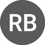 Logo von Realia Business (RLIAE).