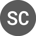 Logo von Svenska Cellulosa AB (SCABS).