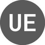 Logo von UBISoft Entertainment (UBIP).