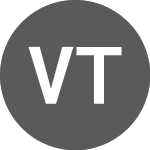 Logo von Vivoryon Therapeut (VVYA).