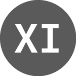 Logo von Xano Industrier AB (XANOBS).