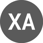 Logo von XXL ASA (XXLO).