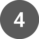 Logo von 4imprint (FOUR.GB).