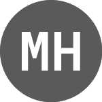 Logo von Mendell Helium (MDH).