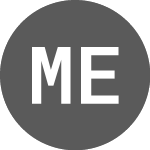 Logo von Molecular Energies (MEN.GB).