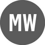 Logo von MSCI World UCITS ETF (SWDA.GB).