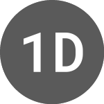 Logo von 1414 Degrees (14DN).