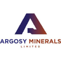 Argosy Minerals Aktie