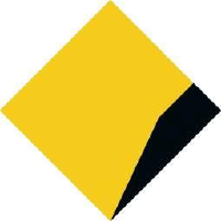 Logo von Commonwealth Bank of Aus... (CBAPD).