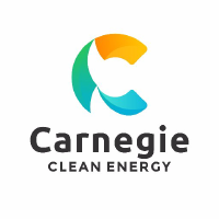 Carnegie Clean Energy Charts
