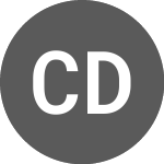 Logo von Cleo Diagnostics (COV).