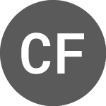 Logo von CSL Finance (CPLHH).