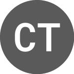 Logo von  (CTDKOG).