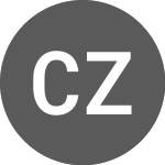 Logo von Consolidated Zinc (CZLOB).