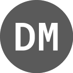 Logo von Dundas Minerals (DUNN).