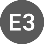Logo von East 33 (E33).