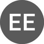 Logo von ENRG Elements (EELN).