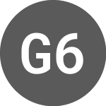 Logo von Group 6 Metals Lld (G6M).