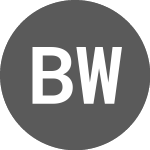 Logo von Betashares Wealthbuilder... (GNDQ).