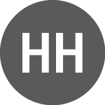 Logo von Hampton Hill Mining Nl (HHM).