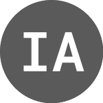 Logo von Insurance Australia (IAGPF).