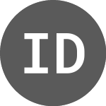 Logo von Integral Diagnostics (IDXN).