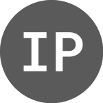 Logo von Imperial Pacific (IPCN).