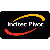 Logo von Incitec Pivot (IPL).