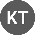 Logo von Kingfisher Trust 2019 1 (KI1HA).