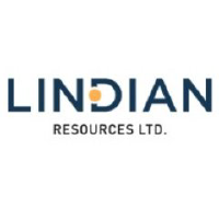 Lindian Resources Historische Daten