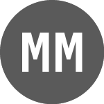 Logo von Macro Metals (M4M).