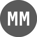 Logo von Magnetite Mines (MGTNA).