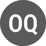 Logo von On Q Group (ONQ).
