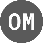 Logo von Ordell Minerals (ORD).