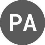 Logo von Panorama Auto Trust 2024 1 (PA2HA).