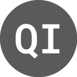 Logo von Qantm Intellectual Prope... (QIP).
