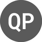 Logo von Quattro Plus Real Estate (QPRNB).