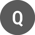 Logo von Qrxpharma (QRX).