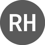 Logo von Ross Human Directions (RHD).