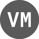 Logo von Victory Mines (VICNA).