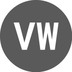 Logo von Villa World (VLW).