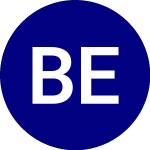 Logo von Bitwise Ethereum Strateg... (AETH).