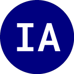 Logo von iShares Agency (AGZ).
