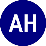 Logo von Adaptive High Income ETF (AHHX).