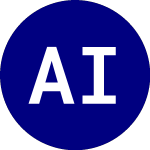 Logo von Allspring Income Plus ETF (AINP).